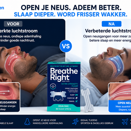 Breathe Right Neusstrips