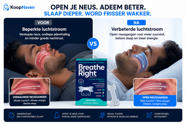 Breathe Right Neusstrips