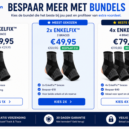 EnkelFix™ | Verstelbare Enkelbrace voor Extra Stabiliteit