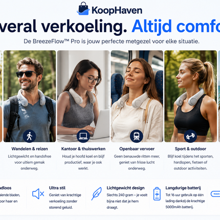 BreezeFlow™ Pro Nekventilator
