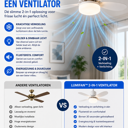 LumiFan™ -  Ventilator & Lamp in Één