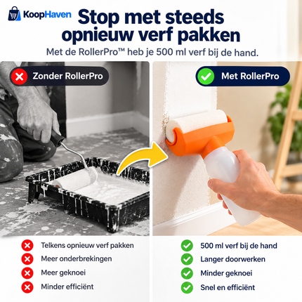 RollerPro™ – 500 ml Verfroller met Reservoir