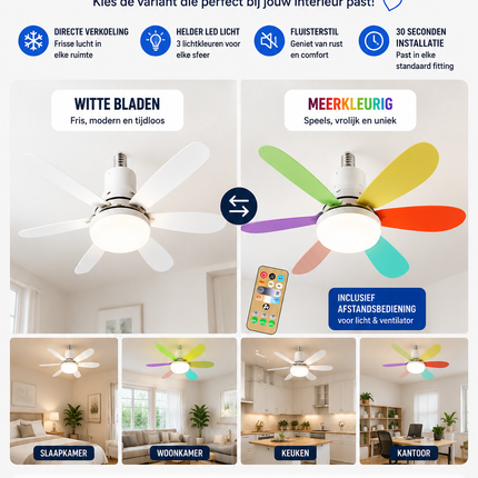 LumiFan™ -  Ventilator & Lamp in Één