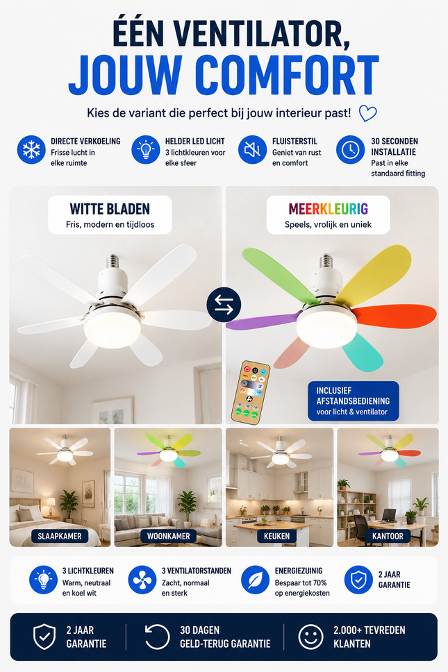 LumiFan™ -  Ventilator & Lamp in Één