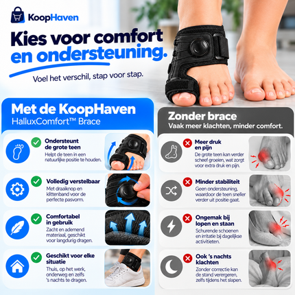 HalluxComfort™ – Verstelbare Hallux Valgus Brace.