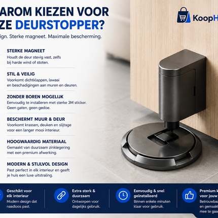 MagnetGrip™ Deurstopper