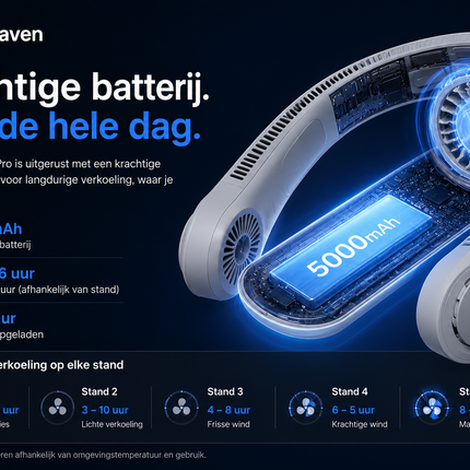BreezeFlow™ Pro Nekventilator