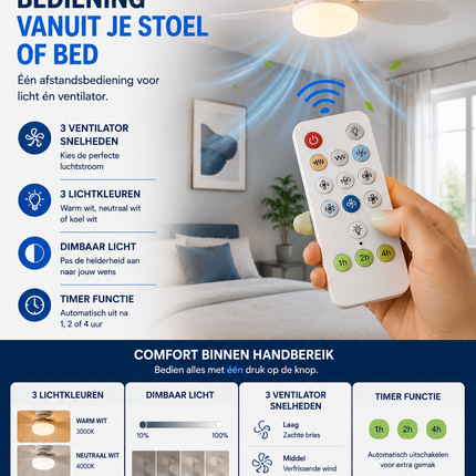 LumiFan™ -  Ventilator & Lamp in Één