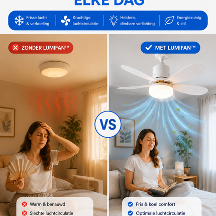LumiFan™ -  Ventilator & Lamp in Één