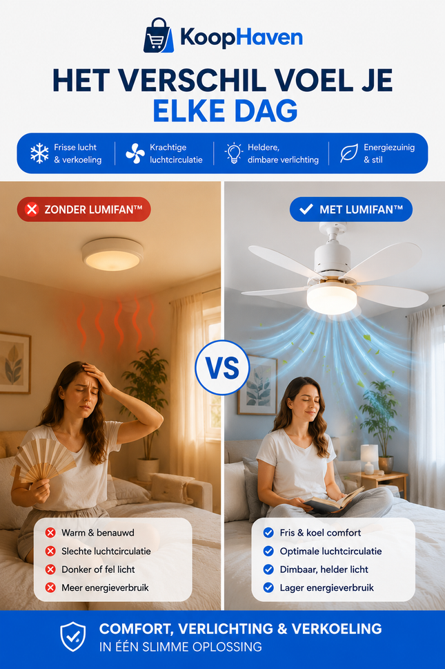 LumiFan™ -  Ventilator & Lamp in Één